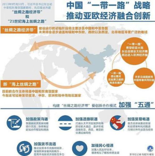 李克強今日將啟程赴東亞系列峰會 “10+X”都談些啥？