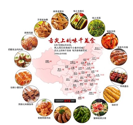 舌尖上的中國(guó) 舌尖上的味千小食