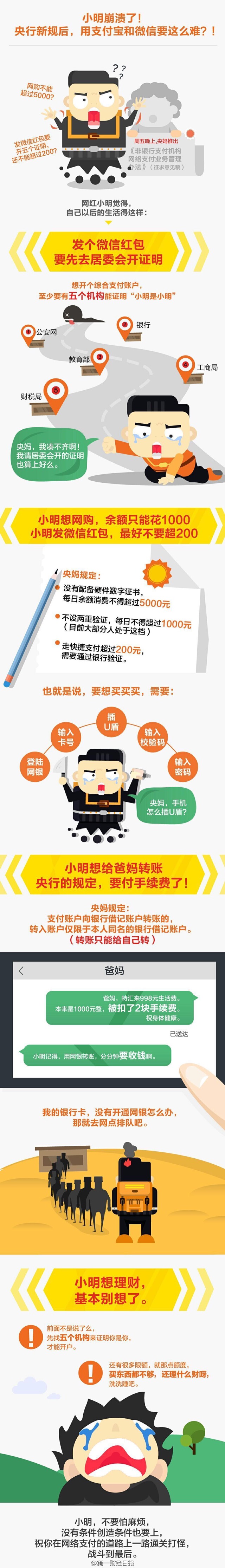 央行新規(guī)后，用支付寶和微信要這么難？！