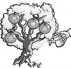 推進我國農業(yè)供給側結構性改革