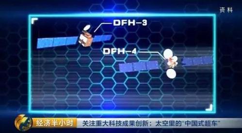 中國發(fā)射超級衛(wèi)星：乘飛機(jī)高鐵可高速上網(wǎng)