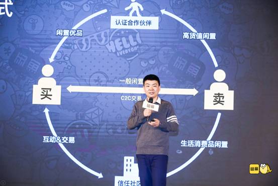 閑魚(yú)繼淘寶、天貓后成第三個(gè)萬(wàn)億級(jí)市場(chǎng) 1600萬(wàn)活躍賣(mài)家超淘寶