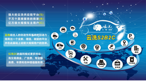 嚴(yán)陣以待，云洗將參加汽車后市場國際展